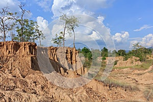 Grand Canyon in Thailand