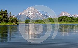 Grand Teton Range Reflection in Snake River, USA