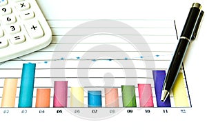 The graph for analysis