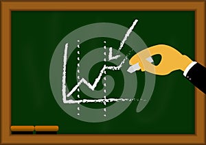 Graph on blackboard with business man hand