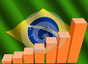 Graph and Brazilian flag