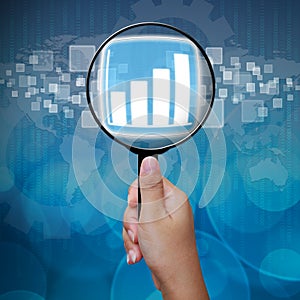 Graph button in Magnifying glass