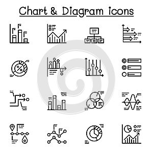 Graph, chart and diagram icon set in thin lines style