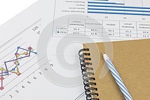 Graph chart and notebook with pen - Business concept