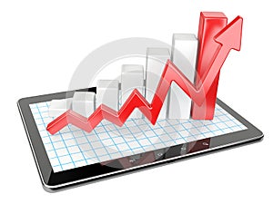 Graph and chart on tablet pc - Business statistic concept.