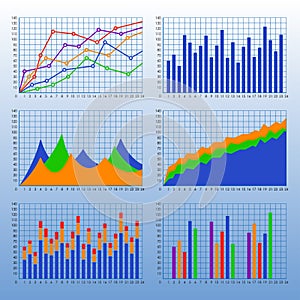 Graph and chart template set. Graphics for statistic and business data. Vector infographics elements
