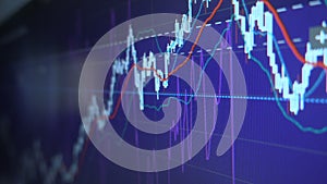 Graph charts of stock market investment trading