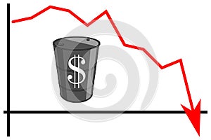 Graph of crude oil prices which are even negative with an illustration of oil barrel with perspective view and reflections