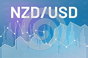 Graph currency pair NZD, USD on blue finance background from columns, lines, number