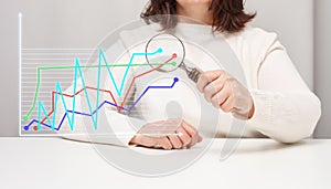 Graph with curves and a female hand with a magnifying glass. Business analysis concept, dynamics of growth and decline of