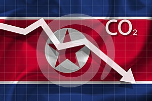 Graph of decline level of air pollution with carbon dioxide  in North Korea.  Ecological concept