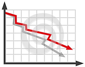 Graph with decrease report. Diagram with recession and bankruptcy progress. Business and finance vector