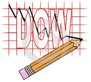 Graph of dow going down