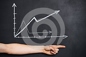 Graph drawn on blackboard and hand showing ecenomic growth photo