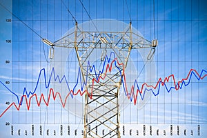 Graph about energy production - concept image with power tower and transmission lines on blue background