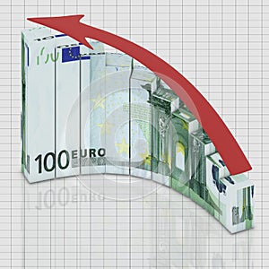Graph euro grow
