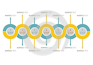 Graph and flow diagram