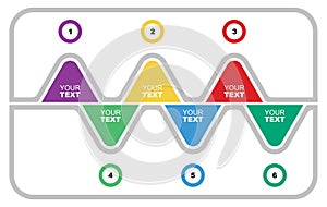 Graph and flow diagram