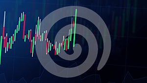 Graph of Forex and crypto currency online concept. Motion graphic of Stock exchange market chart.