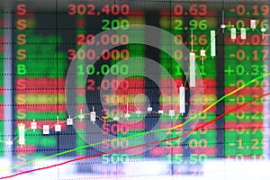 Graph of investment stock candle market chart