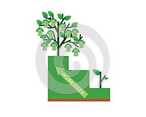 Graph of organic financial growth with a tree illustration view.