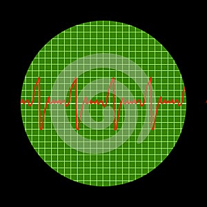 Graph on oscillograph