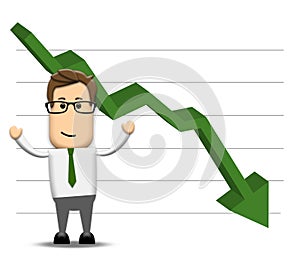 Graph postively decreasing