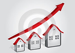 Graph of real Estate