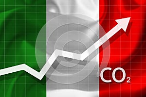 Graph of rising carbon dioxide level in Italy. Air pollution concept. Ecological catastrophe