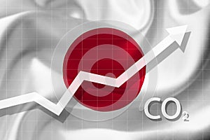 Graph of rising carbon dioxide level in Japan. Air pollution concept. Ecological catastrophe