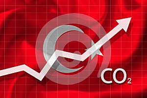 Graph of rising carbon dioxide level in Turkey. Air pollution concept. Ecological catastrophe