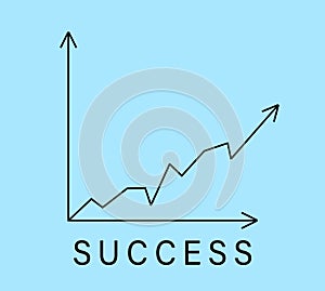 Graph with rising curve. Graph of success.