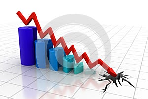 Graph showing business decline