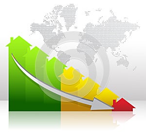 Graph showing financial real estate downfall