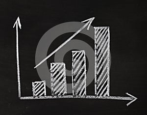Graph showing rise in profits or earnings