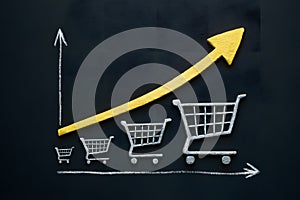 Graph showing sales increase with small shopping carts decreasing in size horizontally and rising arrow vertically