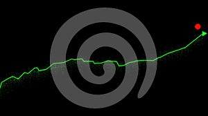 Green line graph showing upward trend with red dot and arrow on black background, financial growth chart