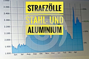 Graph with a statistic on the current metal prices with in german StrafzÃÂ¶lle Stahl- und Aluminium in english punitive tariff stee photo