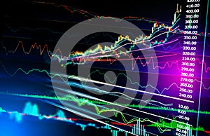 Graph of stock market data and financial with stock analysis ind