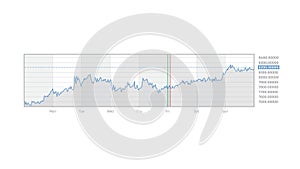 Graph on the topic of exchange stock and trading