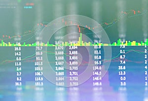 Graph and trade monitor of Investment in bitcoin trading