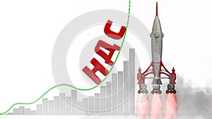 The graph of VAT Value Added Tax growth