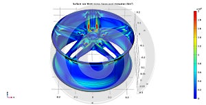 Graph of Von Mises stresses. A study of a car wheel model under the influence of vibration.