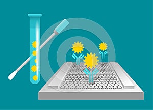 Graphene electrochemical sensor for COVID-19 test photo