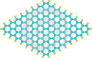 Graphene Nanoribbon