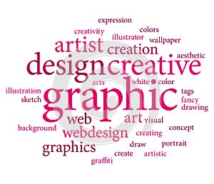 Graphic design tags photo