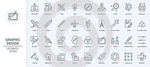 Graphic design thin line icons set, software and tools to visualize designers portfolio