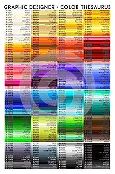 Graphic Designer Color Thesaurus Poster Guide