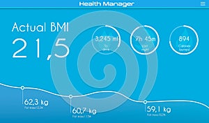 Graphic of Health manager application for computer