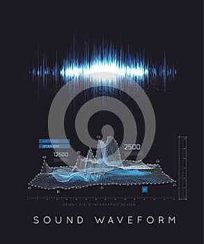 Graphic musical equalizer, sound waves, on a black background
